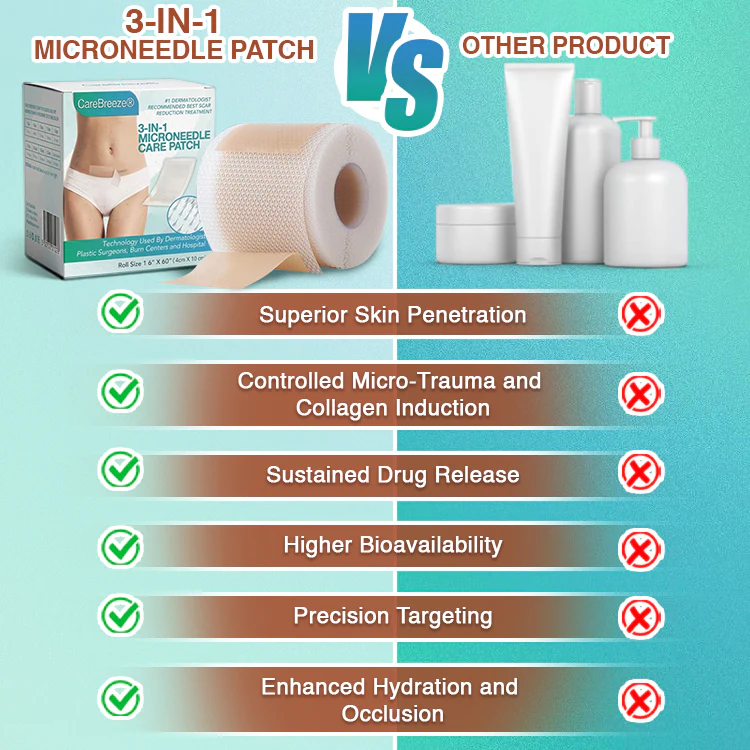 𝘾𝙖𝙧𝙚𝘽𝙧𝙚𝙚𝙯𝙚® Microneedle Scar Care Patch - Image 10