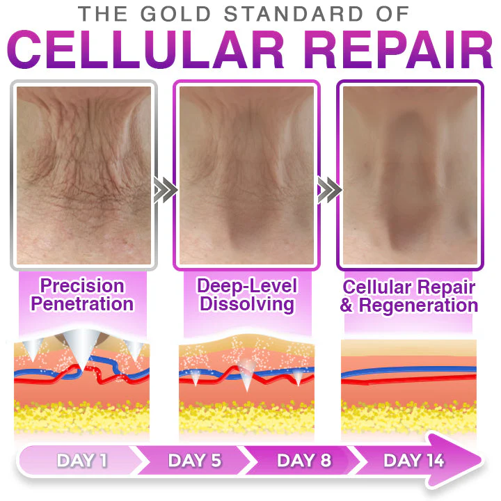 CareBreeze® 3-in-1 Microneedle Anti-Aging Patch - Image 5