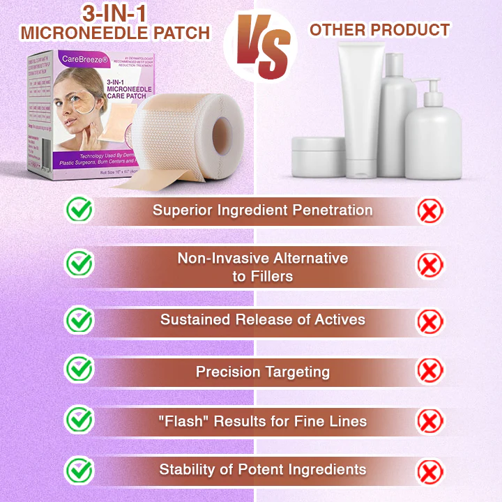 𝘾𝙖𝙧𝙚𝘽𝙧𝙚𝙚𝙯𝙚® Microneedle Anti-Aging Care Patch - Image 8